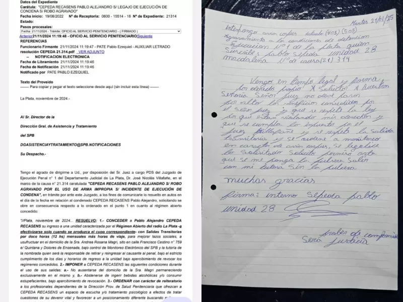 Denuncias de abusos y acosos sexuales en el Servicio Penitenciario Bonaerense: una historia de terror e impunidad