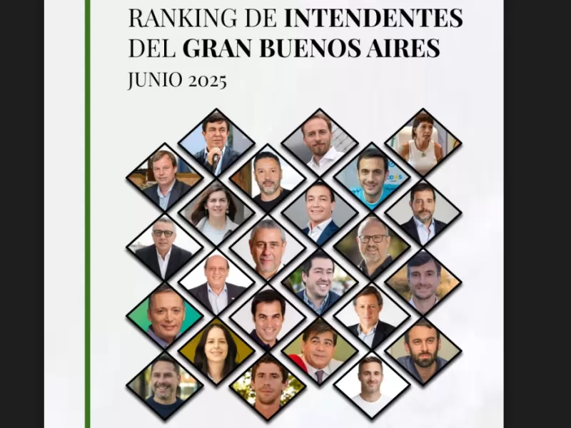 Los intendentes de Pilar y Tres de Febrero con la mejor imagen del Gran Buenos Aires